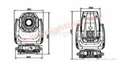 17R 350w 3合1 圖案搖頭燈/搖頭燈/光束搖頭燈