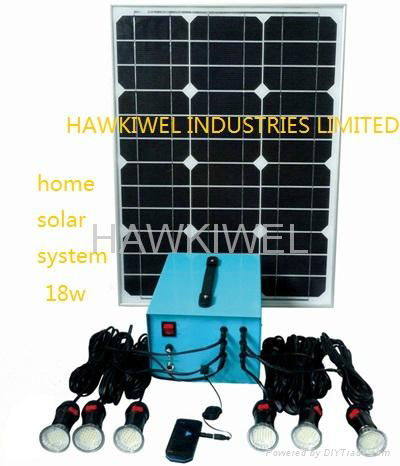 solar power system for household use