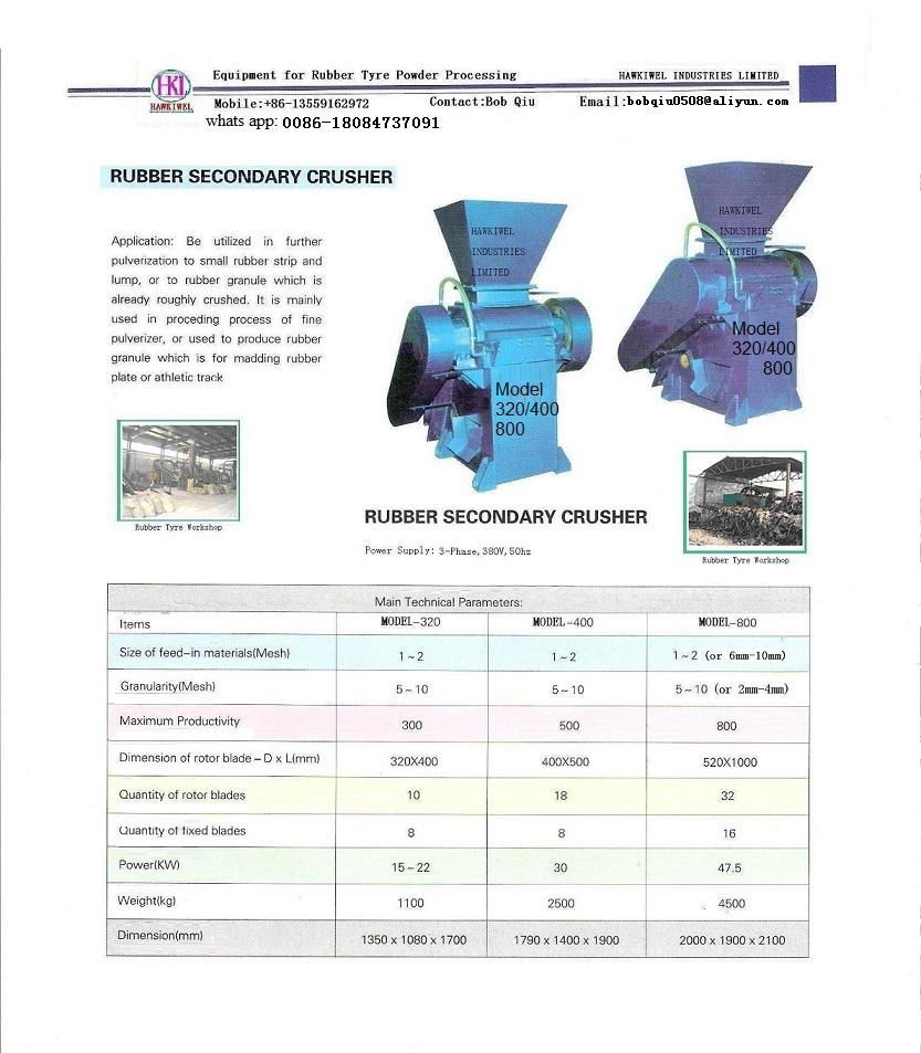 rubber crushing machines