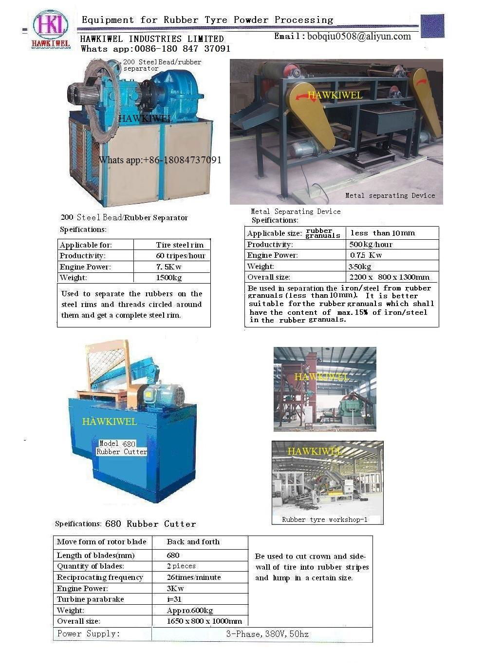 rubber grinding machine 5