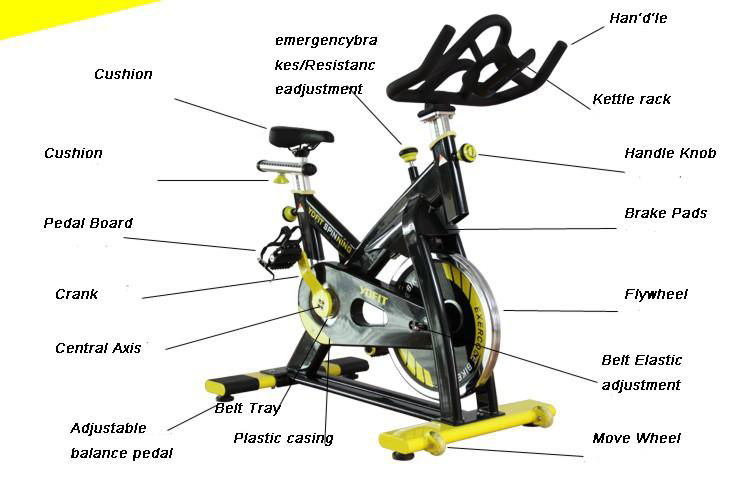 SPINNING BIKE