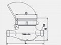 LXSG-15E-PLASTIC DRY TYPE VANE WHEEL WATER METER 