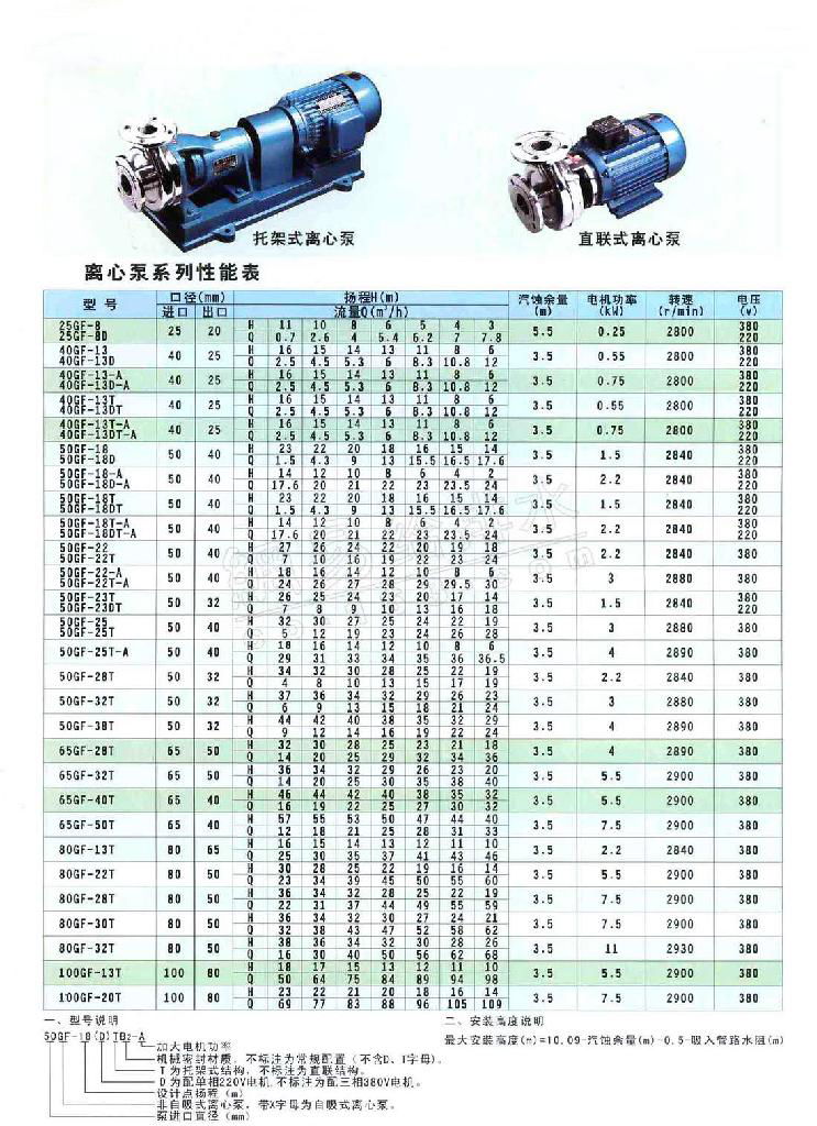 不锈钢钢离心泵  4