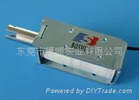 solenoid