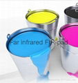 Kartaprint printing chemicals (disperse