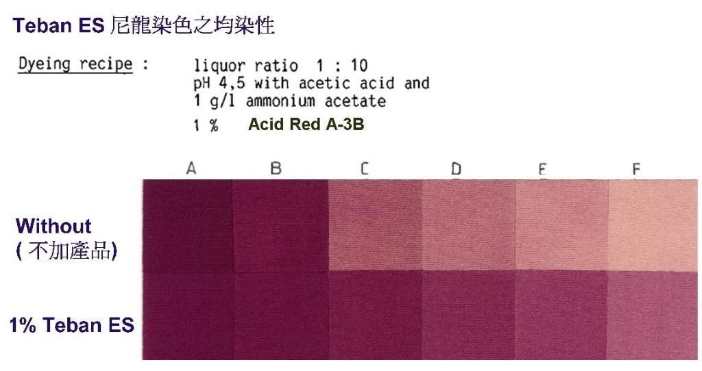 Teban ES conc 尼龙彃性织带均染剂 高浓产品