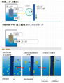 Rayolan FRS  纱线湿上蜡整理剂