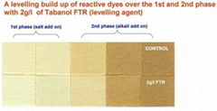 Tabanol FTR   活性染料染色均染剂