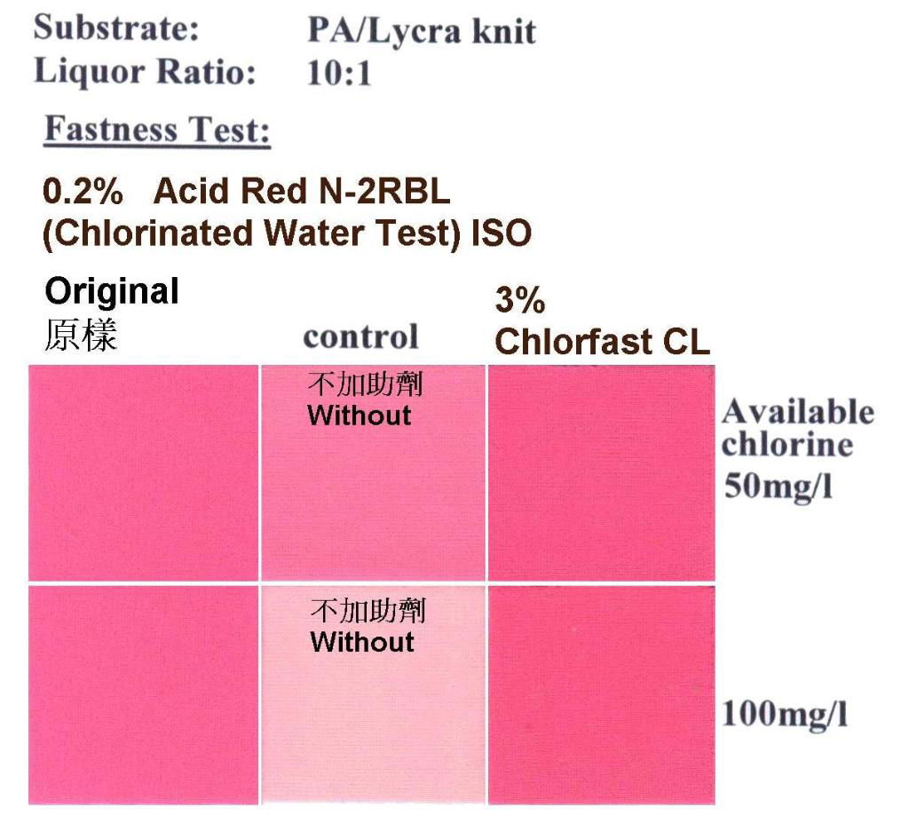 Chlorfast CL improves chlorinated water fastness of acid dyes on nylon blend