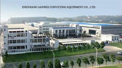 Zhenjiang Sanwei Conveying Equipment Co., Ltd.