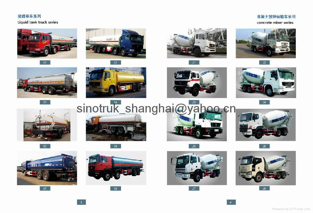 Concrete Mixer truck china 3