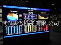 LED工業液晶顯示器生產信息電子看板系統