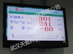 工业液晶显示器LCD生产信息电子看板