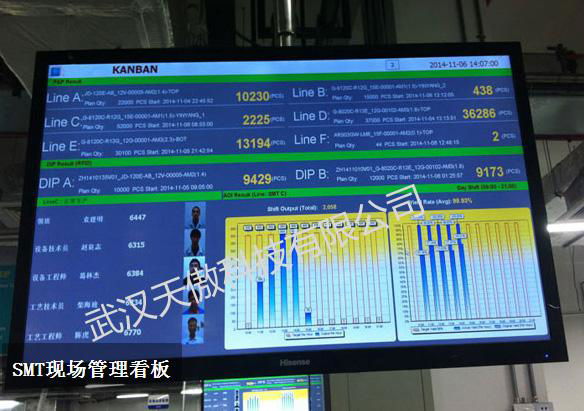 精益可视化Andon安冬暗按拉灯呼叫系统 3