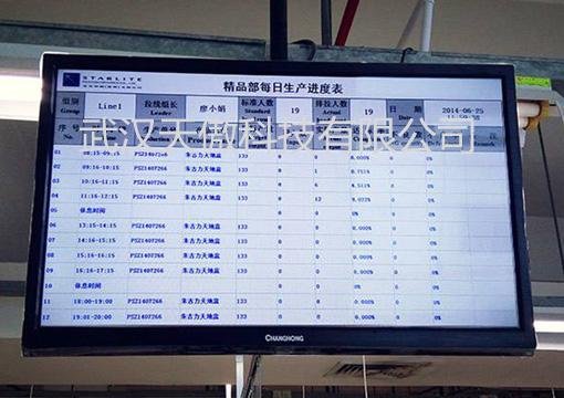 武汉安灯LCD工业液晶显示屏电子看板系统 5