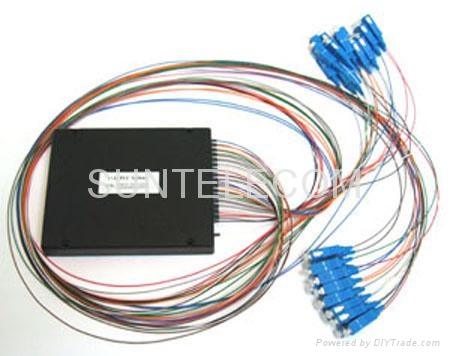 Planar Light Wave Circuit (PLC) Splitters 