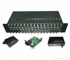 Ethernet Fiber Optic Media Converter