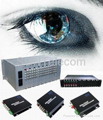 Video/Audio/Data Fiber Optic Media