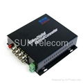 Video/Audio/Data Fiber Optic Media Converters 2