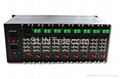 Video/Audio/Data Fiber Optic Media Converters 4