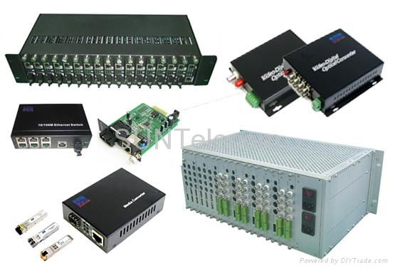 Video/Audio/Data Fiber Optic Media Converters 5