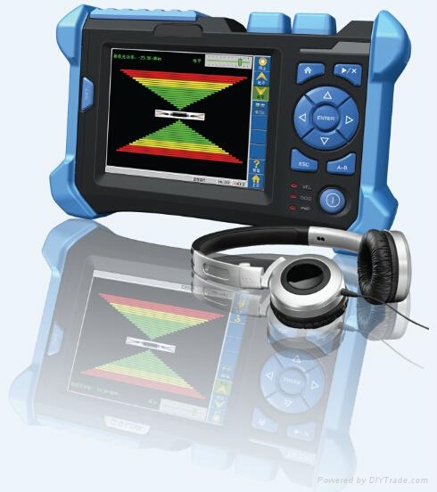 Optical Cable Identifier