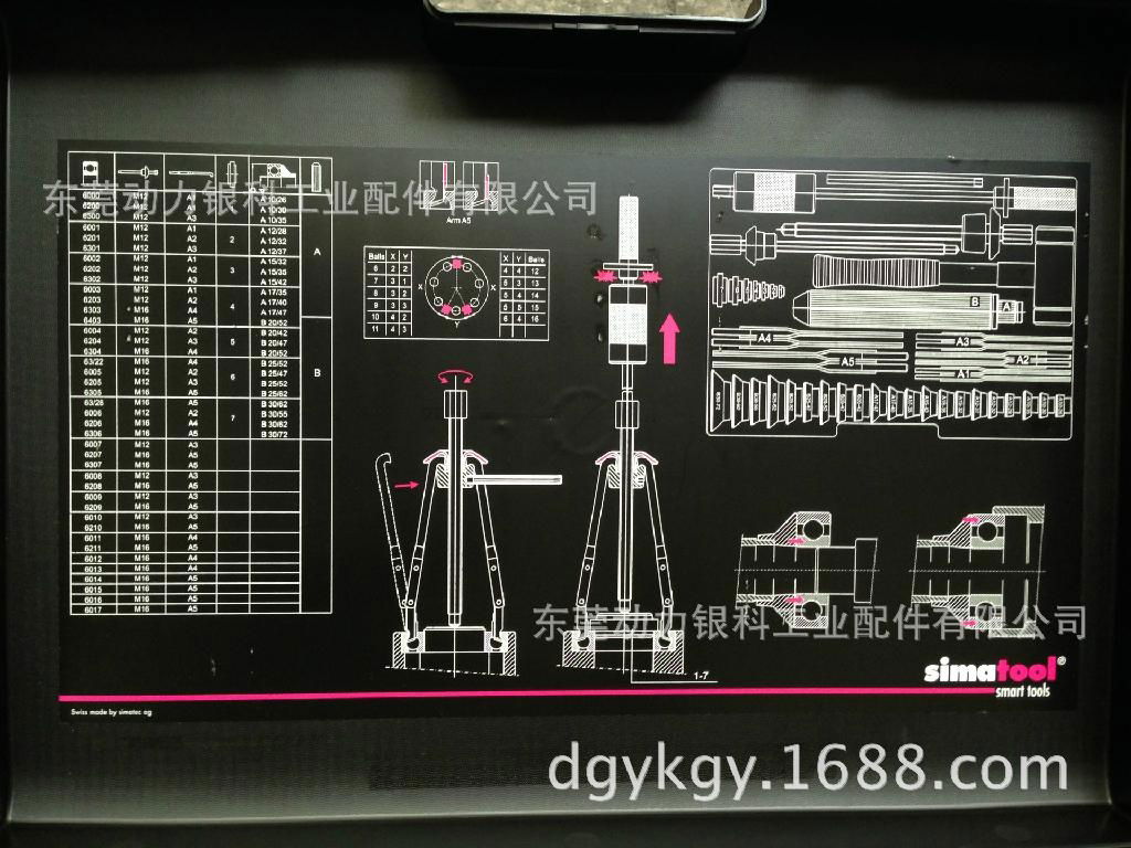 Simatool Toolkits 3