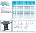 Chain Tensioners for Roller Chains