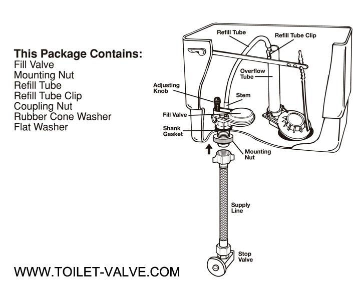 Anti-siphon Fill Valve 4