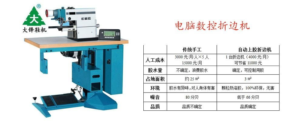 leather production upper edge folding machine