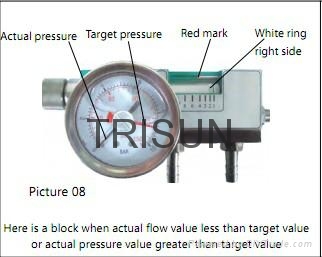Seal Water Control and Monitoring System 4