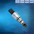 Control valves for auto ac compressors  5