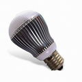 energy saving E27 Base LED bulbs 2