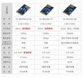 2.4G Switch Control RF Transmit Module 2