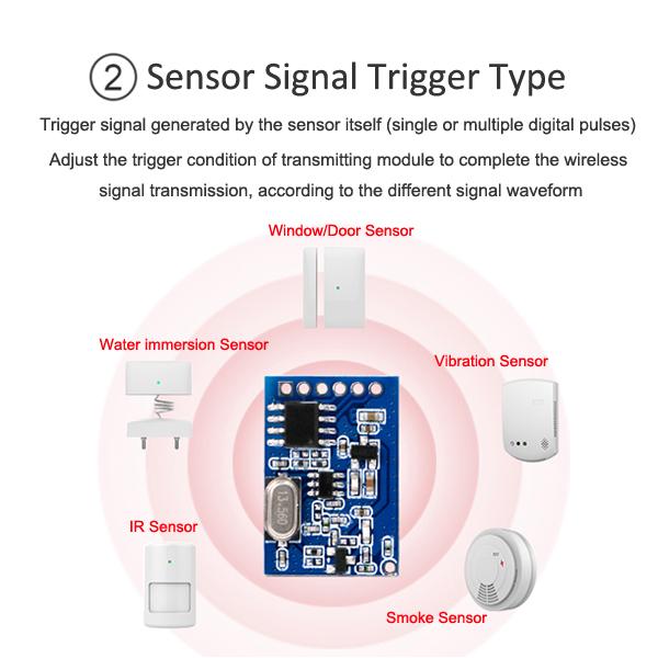 Switch Control (ON-OFF Control) Wireless Transmit Module 5