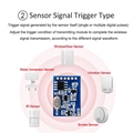 Switch Control (ON-OFF Control) Wireless Transmit Module 5