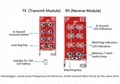 2.4G Switch Control RF Transmit Module 3