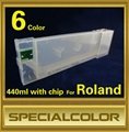 Refillable ink cartridge with chip for Roland Printer