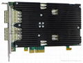 silicom PE2G4BPFI35 bypass card