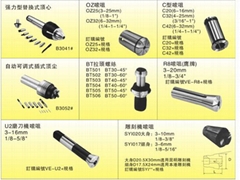 機床配件