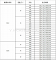 水平调整脚 5分牙