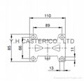 Rigid Plate Size