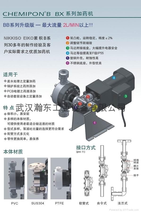 日本NIKKISO  BX系列计量泵 2