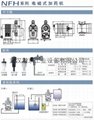 日本NIKKISO  NFH电磁式计量泵 5