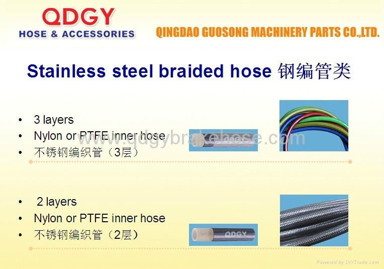 stainless steel wire braided brake line 2