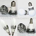 Led Light(MR16,GU10)