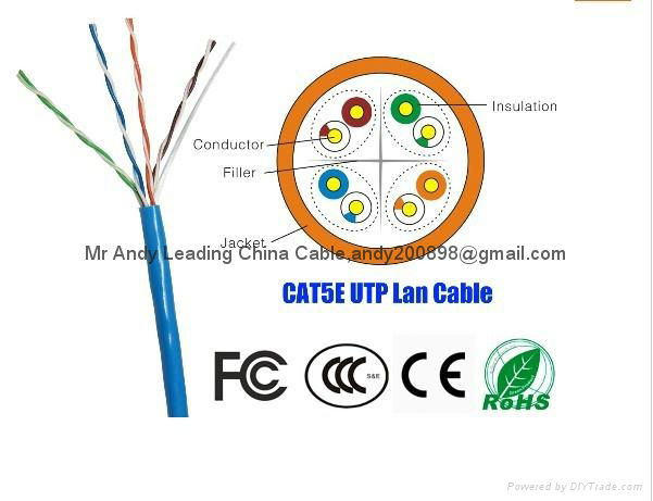 网络线cat5e cat6  4