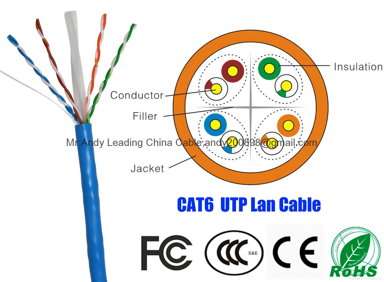 网络线cat5e cat6  5