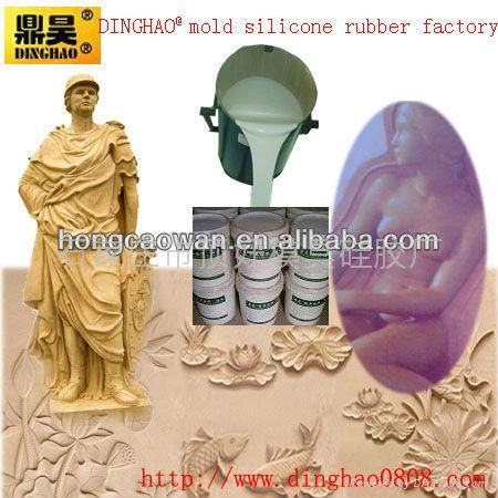 China Silicone rubber