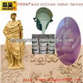  China Silicone rubber  1